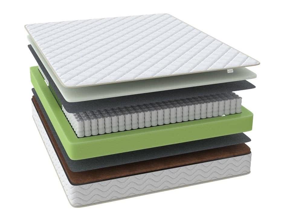 Матрас Райтон Classic Easy M/F Матрас Райтон Classic Easy M/F